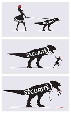 Security vs liberty.png