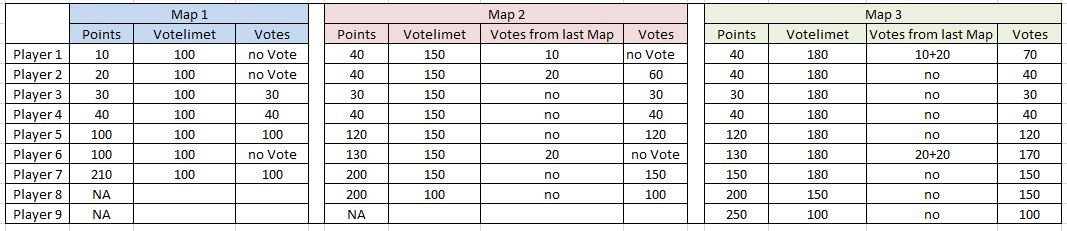 Voting.JPG