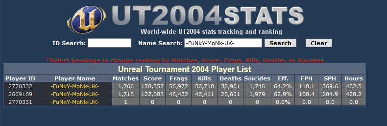 old stat.png