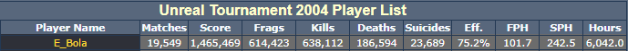 stats.png