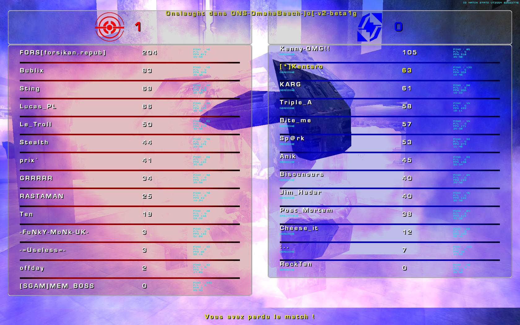 Falcon dominating.jpg