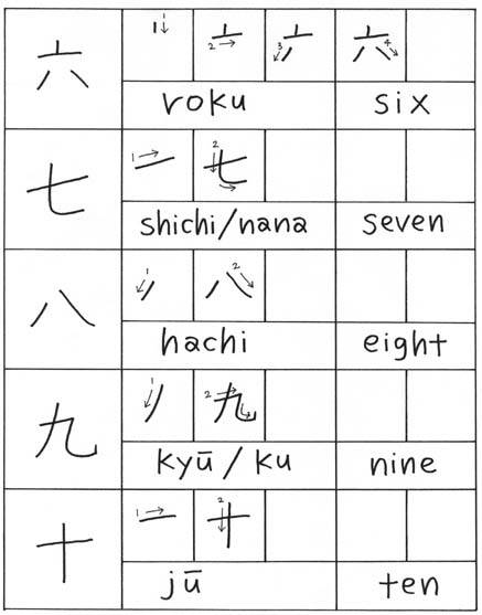 kanji 6 to 10
