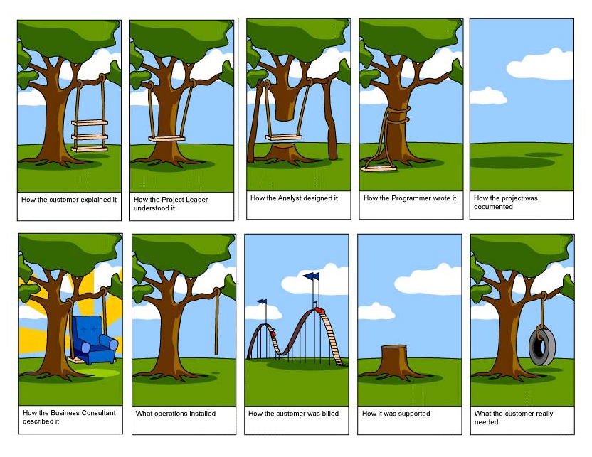 ProjectProgress.jpg