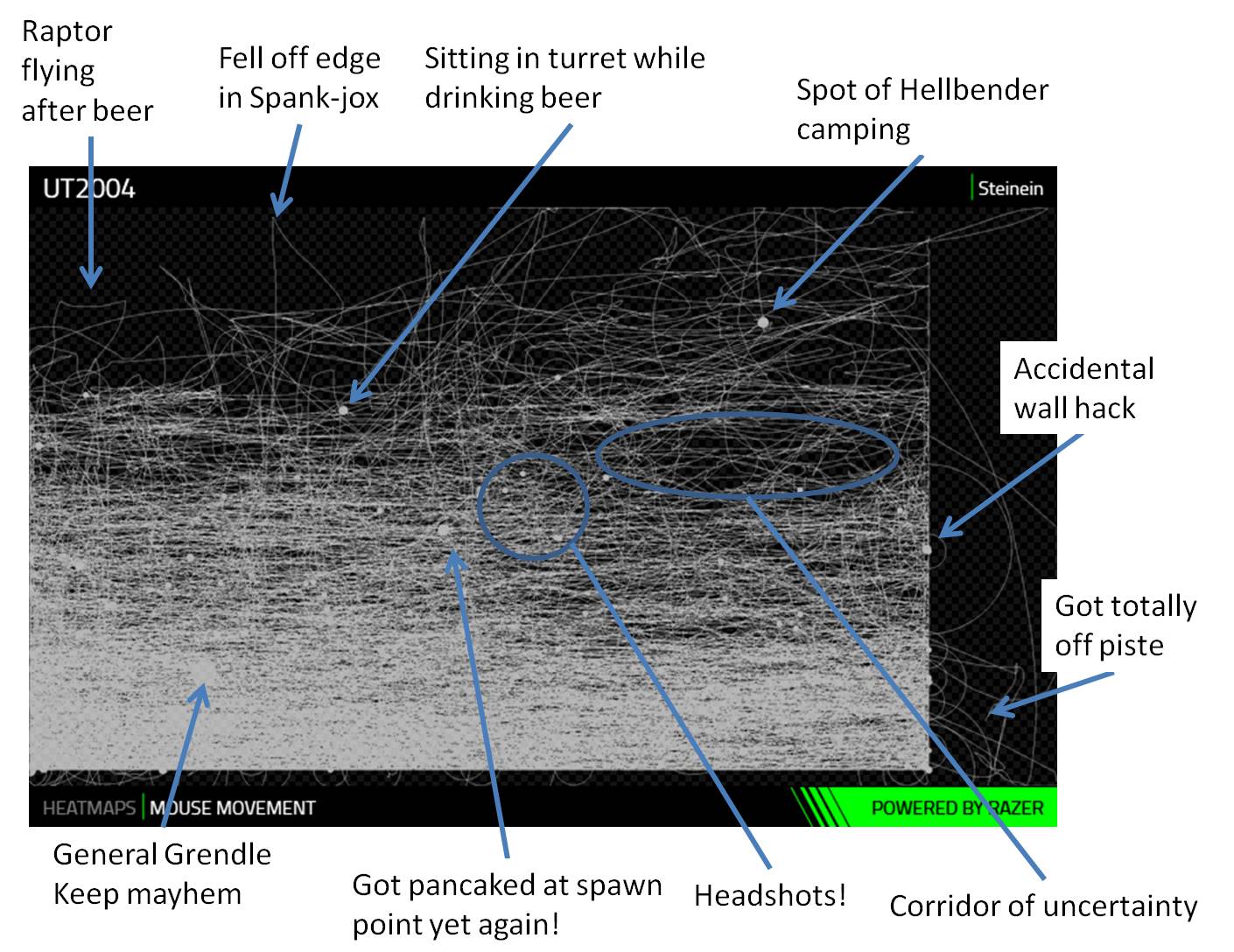 Steins mouse movements.jpg